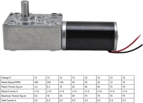 Miniatura 4 de DC12VGearMotorandPWMDriverKit, 20-400RPMMotorSeries, SpeedReductionMotorwith8mmDShaft (50RPM), GearedMotor