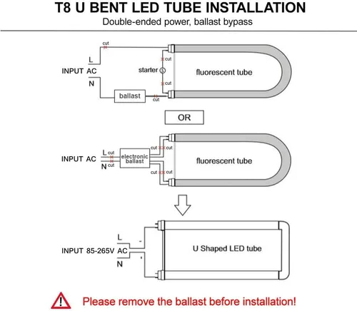 Miniatura 5 de Romwish Tubo de luz LED curva en U, T8 T12, 18 W (equivalente a 40 W), luz diurna de 5000 K, 2000 lm, repuesto de tubo de luz fluorescente, balasto