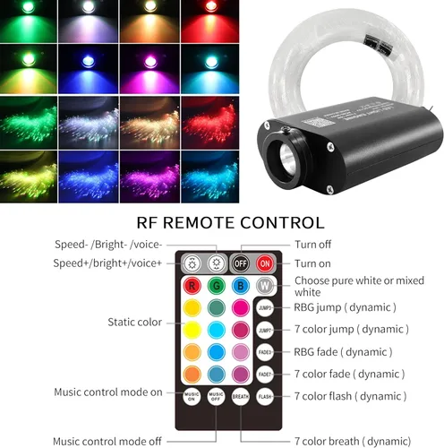 Miniatura 3 de ATOKEE Kit de 150 piezas de techo Starlight activado por sonido, hebras de fibra de 0.03 pulgadas y 6.5 pies, luces de estrella de 16 W