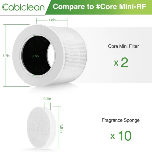 Miniatura 3 de Filtro de Repuesto Core Mini Compatible con Purificador de Aire LEVOIT Core Mini, Core Mini-P, Reemplaza la Parte #Core Mini-RF, 2 Filtros y 10