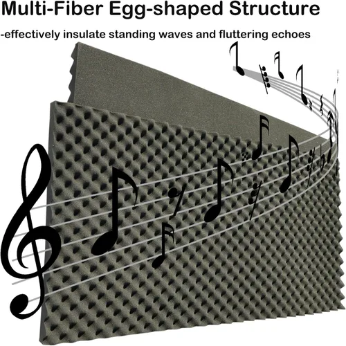 Miniatura 3 de 4 PCS Paneles Acústicos, 48''X24''X2'' Paneles de Pared de Espuma Insonorizante Tipo Huevera, Espuma de Alta Densidad Ignífuga para Cancelación