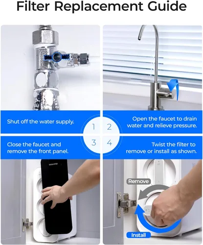 Miniatura 6 de Waterdrop 2TSPP, TSUF, TSCT filtro de agua para debajo del fregadero, Reemplazo para el sistema de filtro de agua Waterdrop TSU Ultra-Filtración