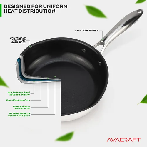 Miniatura 2 de AVACRAFT Sartén antiadherente de cerámica con tapa, sartén para huevos, sartén antiadherente de cerámica, 100% PFOA, sartén de cocción sin toxinas
