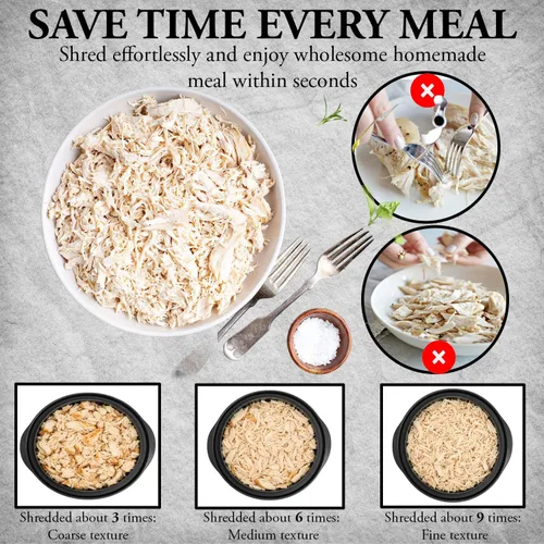 Miniatura 3 de Trituradora de pollo de gran capacidad, trituradora de carne resistente para pechuga de pollo, cerdo desmenuzado y carne de res, tapa visible, base