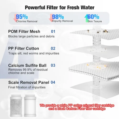 Miniatura 4 de Filtro de agua multifuncional de cocina y baño de 4 modos para grifo de fregadero con 2 filtros de repuesto, 99.9% de eliminación de cloro, A-gris