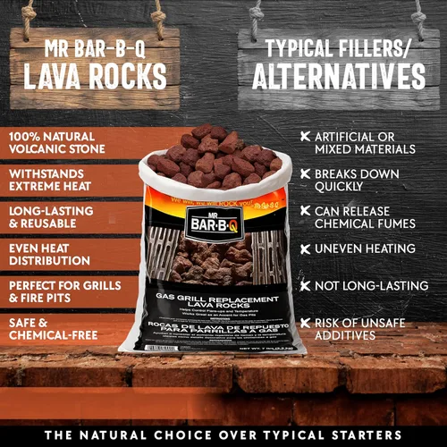 Miniatura 5 de FryOilSaver Co. - Rocas de lava volcánica natural de 7 libras para fogatas de gas y parrilla, piedras para chimeneas de propano en interiores