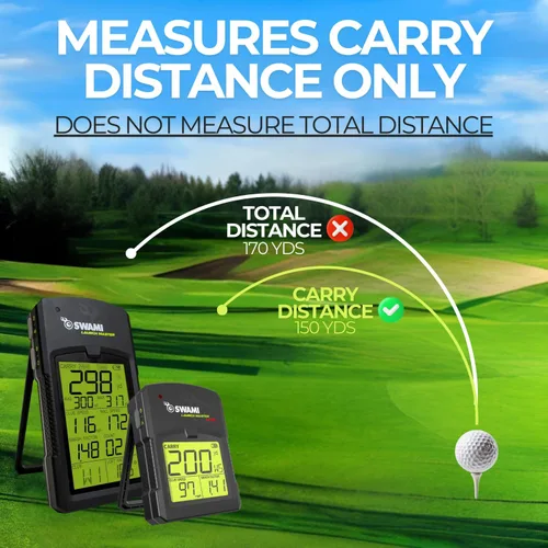Miniatura 6 de Izzo Golf Swami Launch Master Golf Launch Simulator - Golf Training Aid