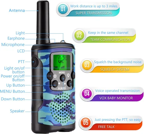 Miniatura 2 de Aikmi - Walkie Talkies para niños, de 22 canales de radio, 2 vías y 3 millas de alcance. Walkie Talkies de juguete duraderos, el mejor regalo