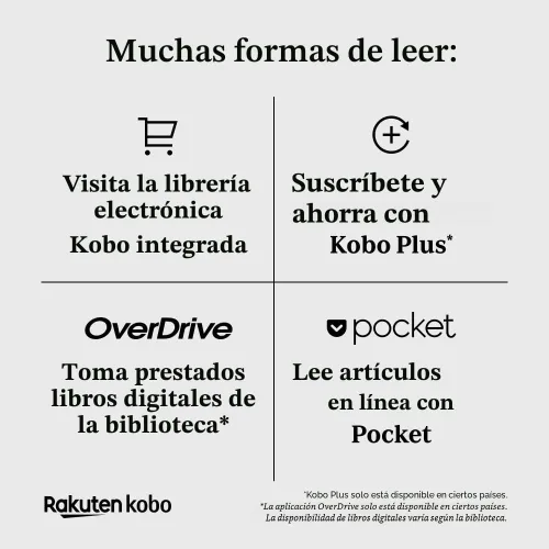 Miniatura 8 de Kobo Clara BW eReader Pantalla táctil antideslumbrante de 6 pulgadas con ComfortLight PRO Opción de modo oscuro Audiolibros Resistente al