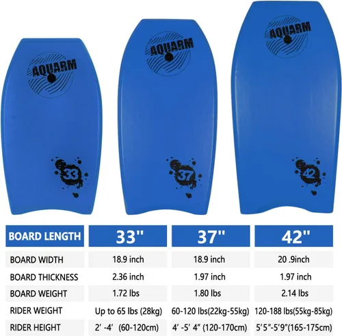 Miniatura 4 de Bodyboard con correa de muñeca, 33 pulgadas/37 pulgadas/42 pulgadas tablero de cuerpo ligero con núcleo EPS y superficie inferior lisa de alta