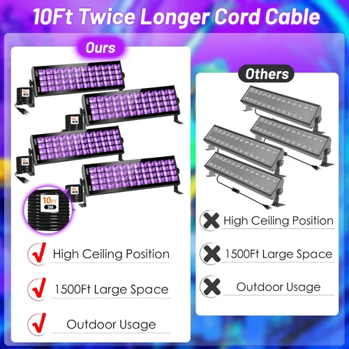 Miniatura 8 de YQNLIFA - Paquete de 2 luces LED negras impermeables de 120 W, paquete de 2 barras de luz negra de 10 pies con enchufe e interruptor, luz negra IP66