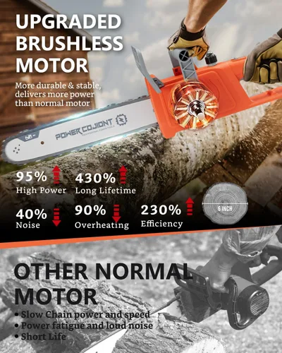 Miniatura 2 de Motosierra inalámbrica de 12 pulgadas sin escobillas para baterías de 20V de 2 × 4.0Ah, motosierra eléctrica de 1100W, ideal para cortar madera
