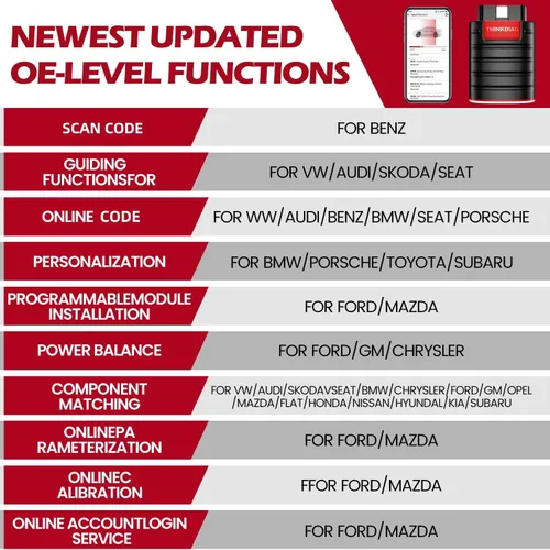 Miniatura 7 de escáner Bluetooth Thinkdiag OBD2, herramienta de escaneo bidireccional para todos los sistemas, herramientas de diagnóstico de nivel OE