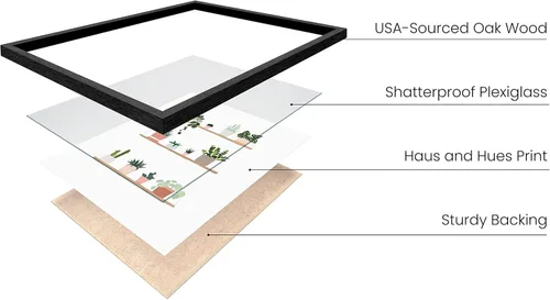 Miniatura 2 de HAUS AND HUES Arte botánico para pared, impresiones de suculentas y cactus, póster moderno de plantas para decoración de dormitorio u oficina
