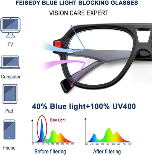 Miniatura 6 de FEISEDY Gafas de aviador con montura para mujeres y hombres, con bloqueo de luz azul, antideslumbrantes, B0039