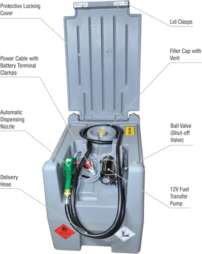 Miniatura 2 de JohnDow Industries JDI-AFT58 Depósito de combustible diésel auxiliar de 58 galones, con bomba de transferencia eléctrica de 12 voltios, 1 paquete