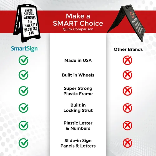 Miniatura 6 de SmartSign Letrero de Tablero de Mensajes Intercambiables de 24"x36" Letrero de Acera, BigBoss Portátil Estándar y Kit de Letras para Exteriores
