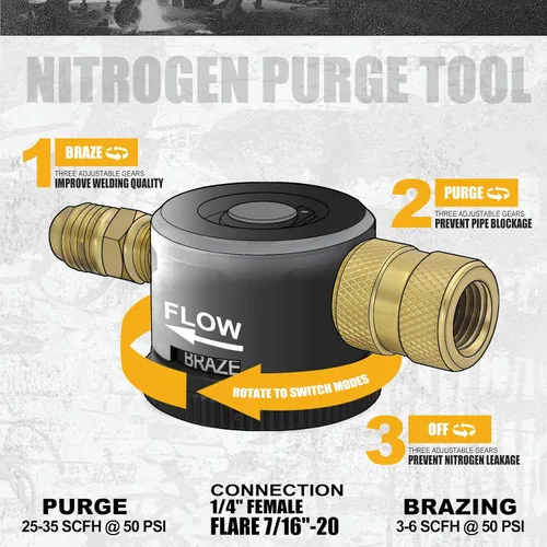 Miniatura 2 de Herramienta de purga de nitrógeno, regulador de flujo de nitrógeno de purga HVAC, rojo Amarillo