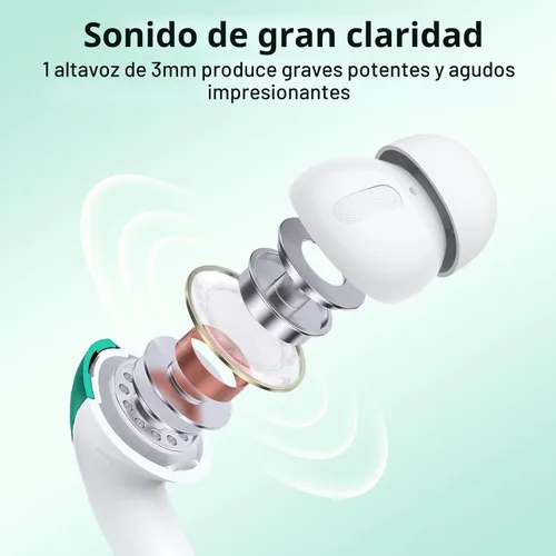 Miniatura 6 de TAGRY Auriculares Bluetooth Verdaderamente Inalámbricos Auriculares 60H Reproducción Pantalla LED de Energía Audífonos con Estuche de Carga Verde