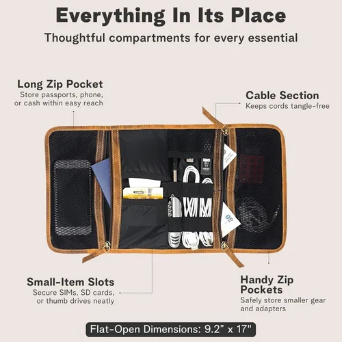 Miniatura 3 de rofozzi Bolsa de cuero Tech, soporte para pasaporte para viajes, organizador de cables, bolsillos de malla con cremallera para unidad USB, teléfono