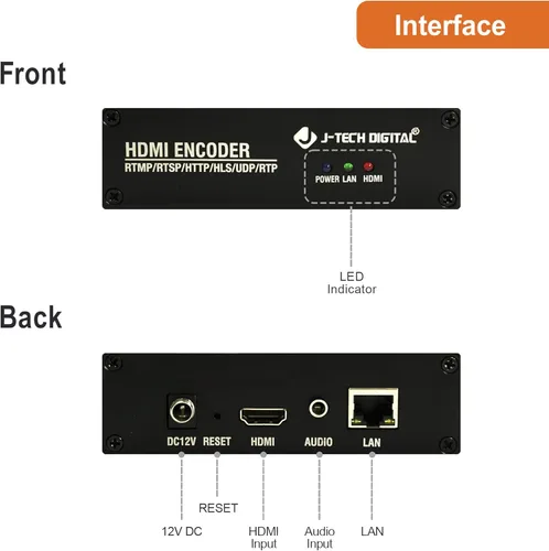Miniatura 3 de J-Tech Digital Codificador HDMI IPTV con NDI 4K 30Hz H.264 H.265, codificador IPTV con audio incrustado y PoE, soporta UDP, HTTP, RTSP, RTMP, ONVIF