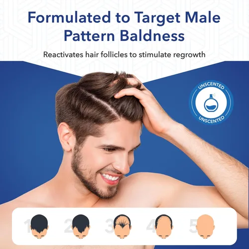 Miniatura 5 de Hair Regen Liquid Minoxidil Men 5% Percent - Solución Tópica Avanzada de Fuerza Extra para Gotas de Suero de Recrecimiento - Tratamiento