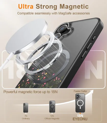 Miniatura 363 de Goodon para iPhone 15 Pro Max con protector de pantalla de privacidad, compatible con Magsafe, funda translúcida mate a prueba de golpes - Linda
