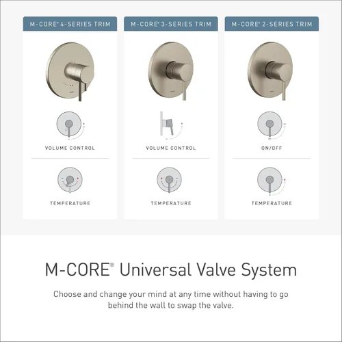 Miniatura 2 de Moen M CORE - Válvula de mezcla para ducha con transferencia integrada de 2 o 3 funciones, conexiones CC/IPS y paradas, U232CIS