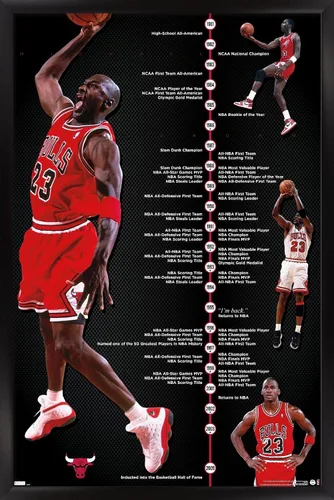 Miniatura 8 de Trends International Michael Jordan - Póster de pared de línea de tiempo, 14.725 x 22.375 pulgadas, versión enmarcada de madera de granero