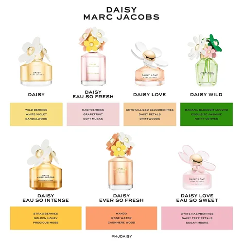 Miniatura 9 de Marc Jacobs Daisy Eau So Fresh Eau de Toilette – Perfume floral fresco para mujer – con notas de frambuesa, rosa silvestre, pomelo y almizcle suave