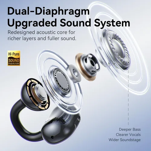 Miniatura 4 de Kinglucky Auriculares con Clip Mejorados Ajuste Cómodo y Sonido Cristalino, 50H de Reproducción Auriculares Abiertos Bluetooth 5.4 Inalámbricos
