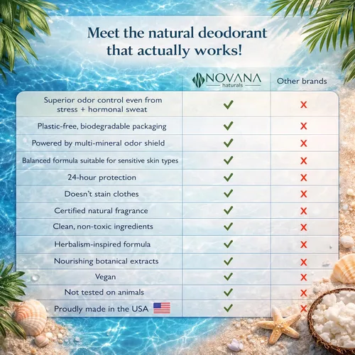 Miniatura 5 de Desodorante natural, 100% de origen natural, sin aluminio, tubo a base de plantas, sin plástico, protección contra olores de larga duración, suave