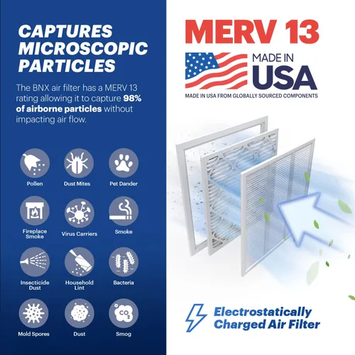 Miniatura 3 de BNX TruFilter filtro de aire 16x20x1 MERV 13 (paquete de 6) - HECHO EN EE. UU. - Filtros electrostáticos plisados para aire acondicionado HVAC AC
