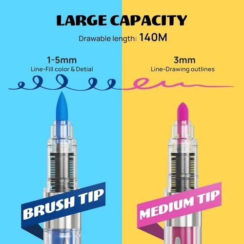 Miniatura 2 de Coogert 24 Automatic Ink Control Acrylic Paint Markers Dual Tip, Brush Tip Medium Tip No-Bleed Acrylic Paint Pens For Rock Painting, Wood, Fabric