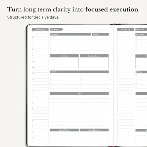 Miniatura 7 de The Phoenix Planner - El mejor calendario diario y agenda para establecer objetivos, aumentar la felicidad y la productividad, diario de gratitud