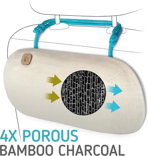 Miniatura 2 de Purificador de aire para auto PURGGO - Absorbe el olor en lugar de cubrirlo - Sin fragancia - Dura 365 días + - Hecho con carbón vegetal 100%