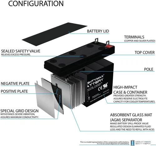 Miniatura 3 de Mighty Max Battery Batería de repuesto de 12V 9AH SLA para Generac GP8000E generador eléctrico