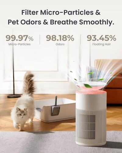 Miniatura 4 de SwitchBot Purificadores de aire para habitación grande del hogar con materia de hasta 3620 pies cuadrados, 20 dB, prefiltro lavable, modo mascota