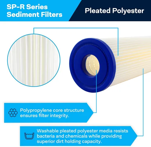 Miniatura 2 de SpiroPure SP-R1 10x2.5 Cartucho de filtro de agua de sedimento de poliéster plisado de 1 micrón SPC-25-1001 (caja de 24)