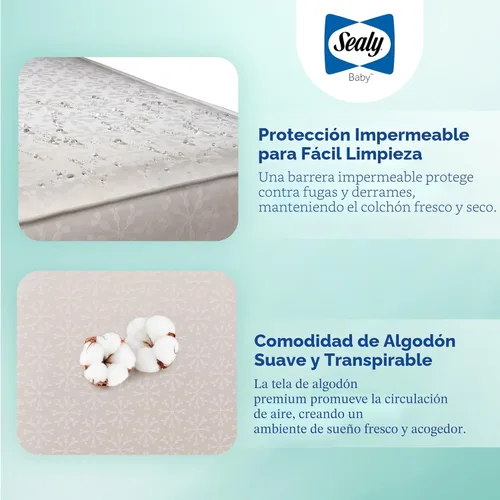 Miniatura 3 de Colchón de cuna Sealy Baby Flex Cool de 2 etapas transpirable con ajuste para cama de niño, funda de algodón transpirable y resistente al agua, 204