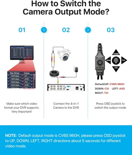 Miniatura 3 de ZOSI Cámara de seguridad domo HD-TVI de 2MP 1080P HD-TVI para interiores y exteriores, 4 en 1 híbrida CVI/TVI/AHD/960H CVBS Cámara CCTV analógica