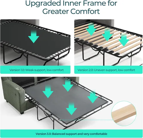 Miniatura 3 de LINSY HOME Sofá cama convertible con sofá cama extraíble, marco de cama mejorado, carga USB y portavasos, sofá cama de pana para sala de estar