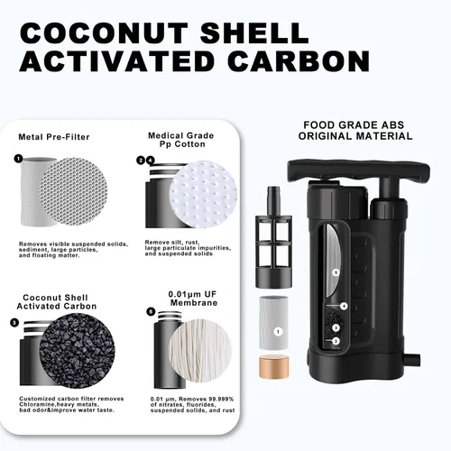 Miniatura 7 de Bomba de filtro de agua portátil, purificador de agua de supervivencia manual de 0.01 micrones para camping, senderismo, mochilero, emergencia