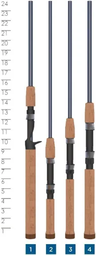 Miniatura 8 de St. Croix Rods Triumph Travel Spinning Rod, TSR Travel, Expertly Crafted, Premium Quality Spinning Rod