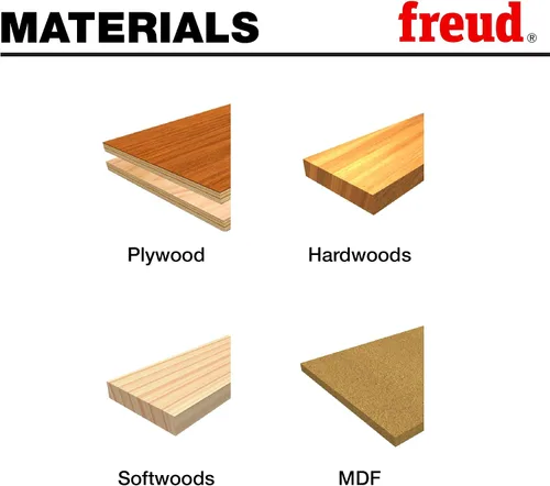 Miniatura 2 de Cuchillos Jointer Freud C310 de 4 pulgadas x 58 pulgadas x 18 pulgadas - Set de 3 piezas