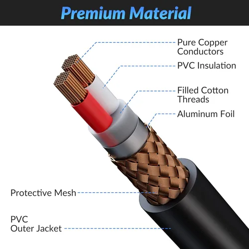 Miniatura 3 de Paquete de 4 cables de iluminación de escenario DMX de 10 pies, cable XLR macho a hembra de 3 pines, compatible con conexión de audio de micrófono