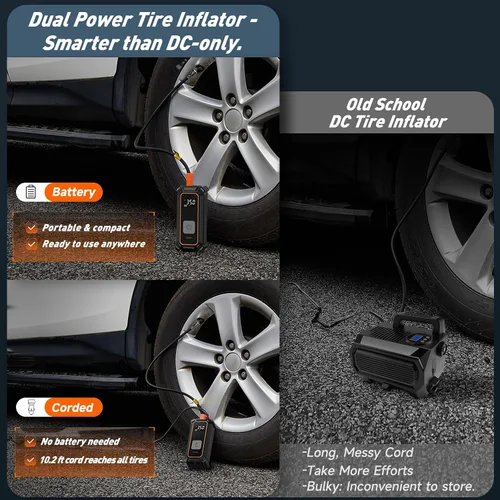 Miniatura 3 de OlarHike Compresor de aire inalámbrico, inflador de neumáticos portátil, 150PSI de doble potencia - 5400 mAh y 12V DC, bomba de aire para neumáticos