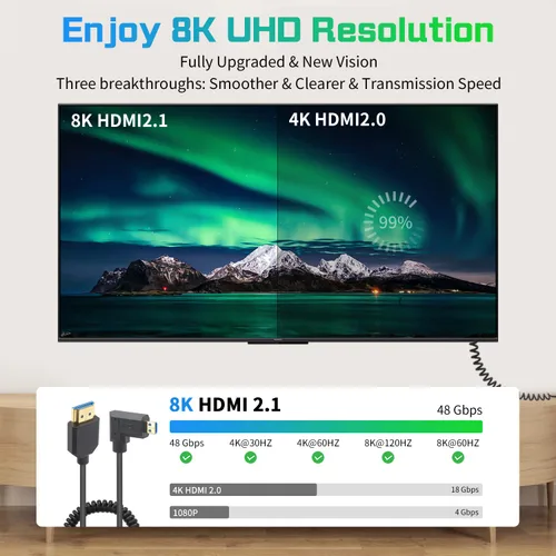 Miniatura 6 de Duttek Cable en espiral micro HDMI a HDMI de 8 K a 60 Hz, 48 Gbps, cable HDMI a Micro HDMI 2.1 en ángulo recto para cámara, GoPro Hero, Raspberry Pi