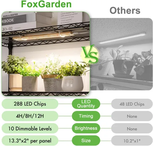 Miniatura 5 de FOXGARDEN Luz de cultivo para plantas de interior de espectro completo, tira de luz de bambú para cultivo en interiores, lámpara de cultivo de 288