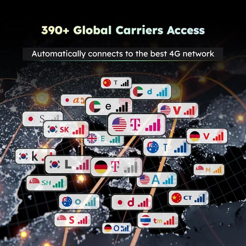 Miniatura 3 de GlocalMe U3 - Dispositivo de punto de acceso móvil 4G LTE con 10 GB de datos US/CA/MX de 30 días, punto de acceso WiFi portátil para viajes en más